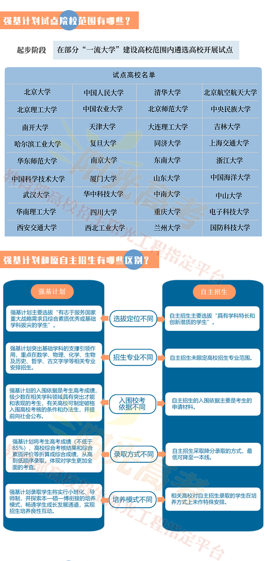 清华分数线2024是多少_清华分数线2024本科_清华分数线多少2024